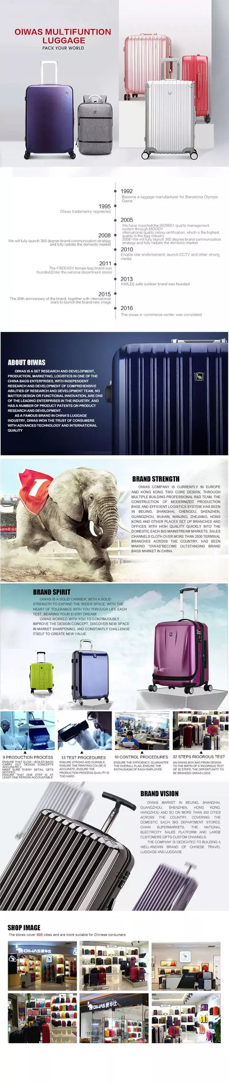 OIWAS-mochila masculina com carrinho, mala de rolamento dobrável, repelente de água, bagagem de mão com rodas, bolsa de mão, pacote de expansão de 56 litros