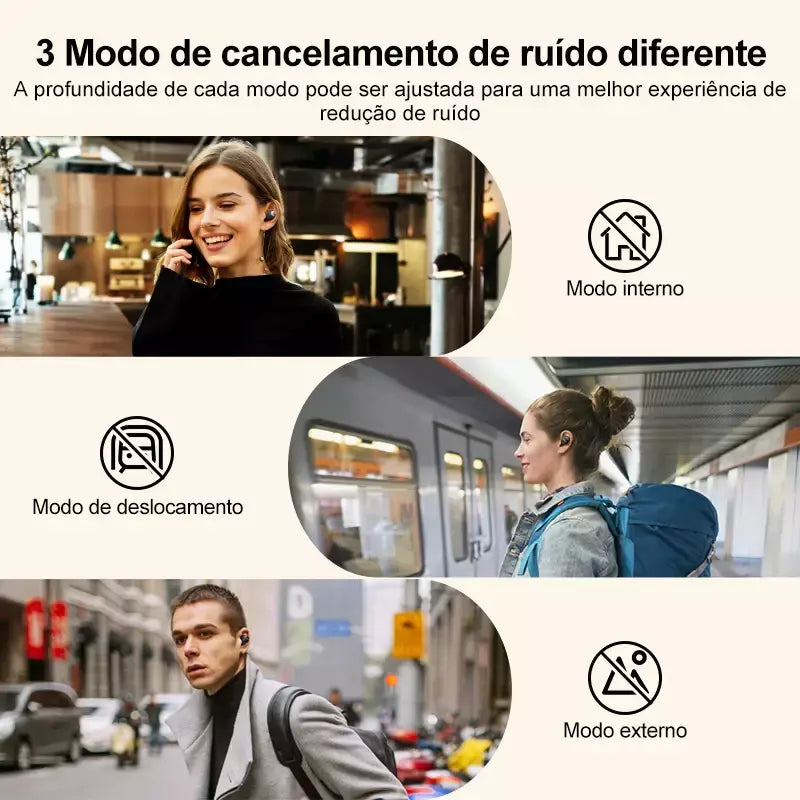 QCY-HT07 ANC Fones De Ouvido Sem Fio, Auscultadores HiFi, Cancelamento de Ruído, Earbuds TWS, 6 Microfone, Chamada AI HD, Reprodução 32H, 40dB, Bluetooth 5.2