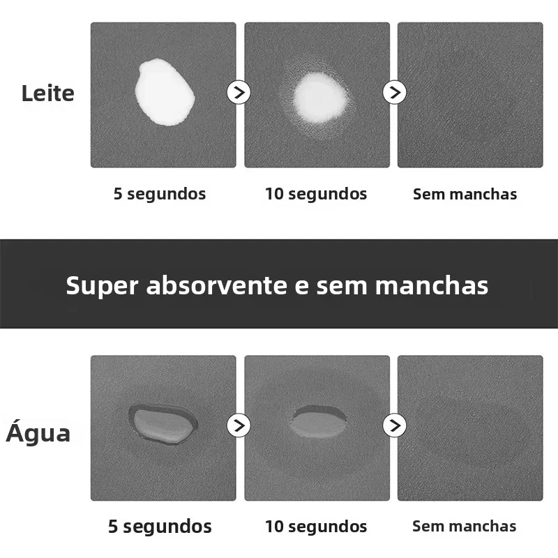 Tapete absorvente para alimentação de animais de estimação, tapete absorvente para cães e gatos, para comida e água, fácil de limpar, secagem rápida, para bebedores bagunçados