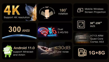 Salange P330W Mini Projetor Android 11 280 ANSI 4K 8K 1080P Wifi6 BT5.0 Projetor portátil de cinema em casa Android/IOS Video Theater