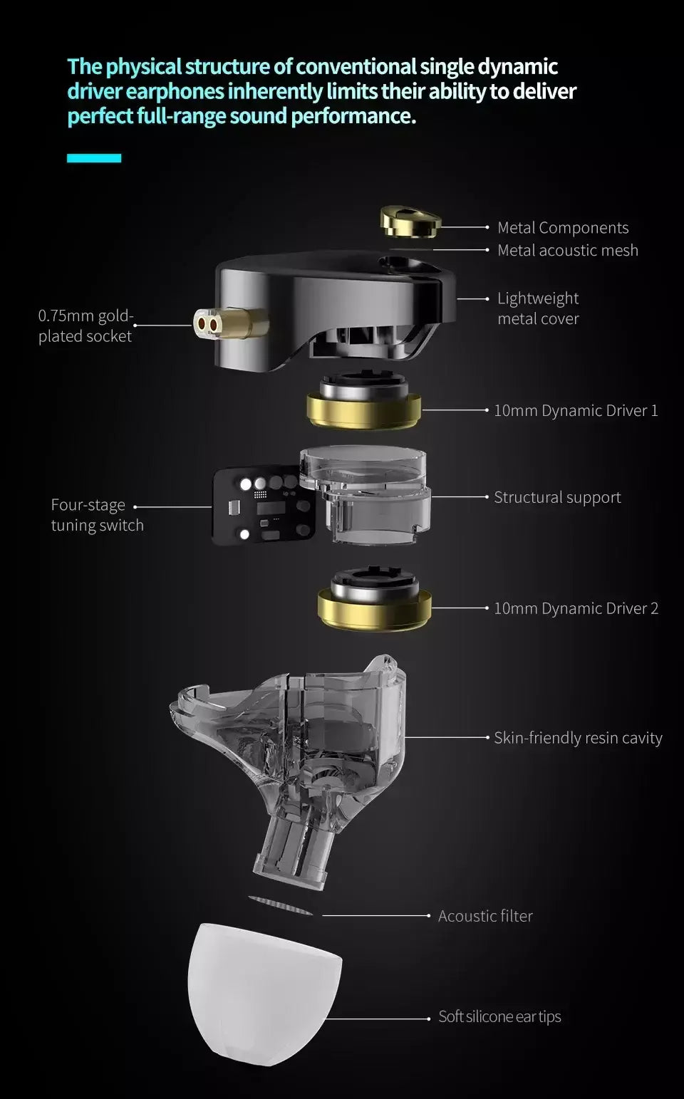 KZ Castor PRO Fone de ouvido intra-auricular HiFi Bass Dinâmico Fones de ouvido sintonizáveis de última geração Harman Target com fones de ouvido de graves aprimorados