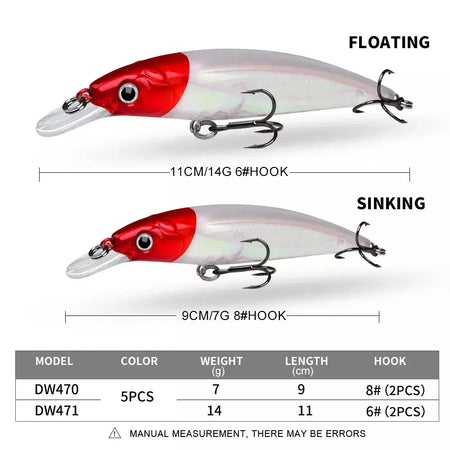 1pc 7g/9cm 14g/11cm 40g/16cm minnow isca de pesca nosiy no corpo isca dura crankbait isca carpa artificial corrico isca enfrentar