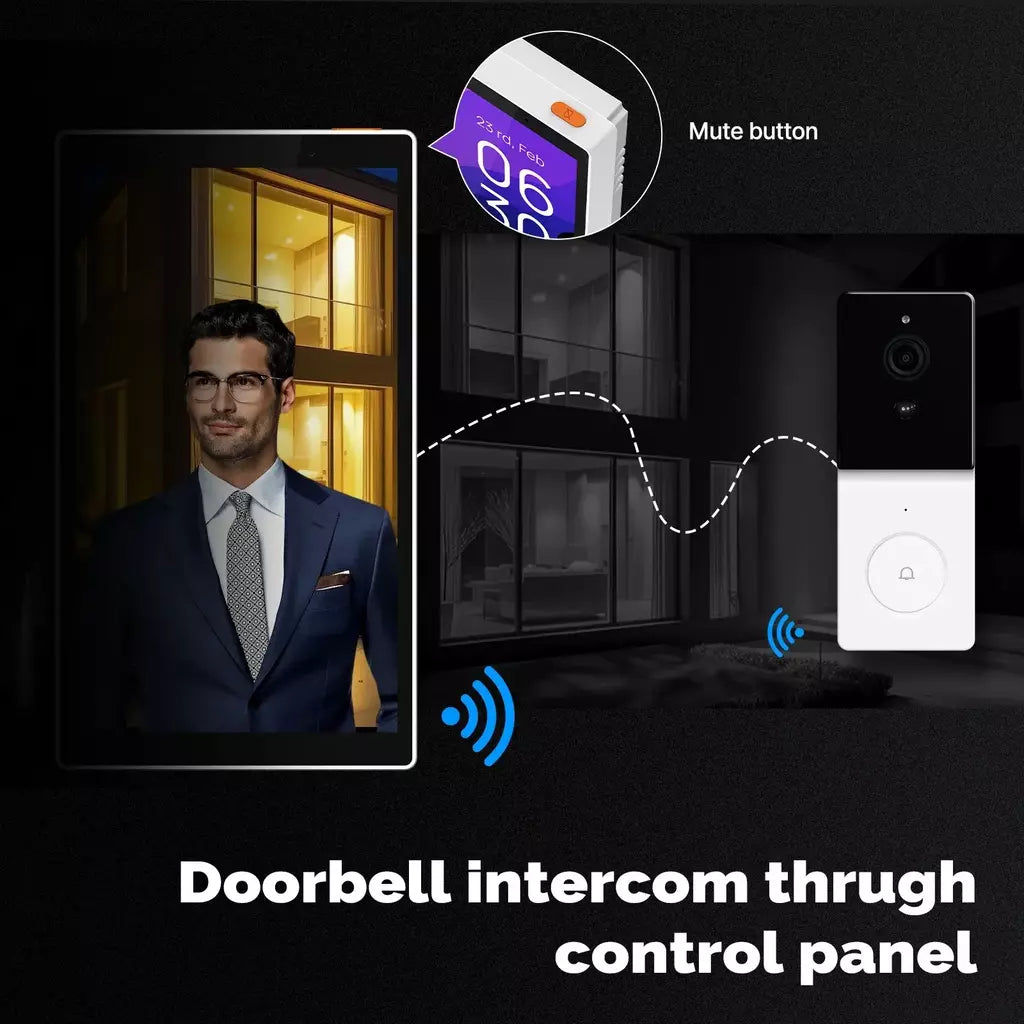 MOES Tuya Wifi Smart Tela sensível ao toque de 5 polegadas Painel de controle central dos EUA Controle de voz Alexa e ZigBee Gateway Controle de cena embutido