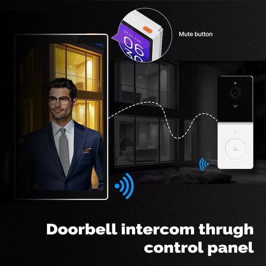 MOES Tuya Wifi Smart Tela sensível ao toque de 5 polegadas Painel de controle central dos EUA Controle de voz Alexa e ZigBee Gateway Controle de cena embutido