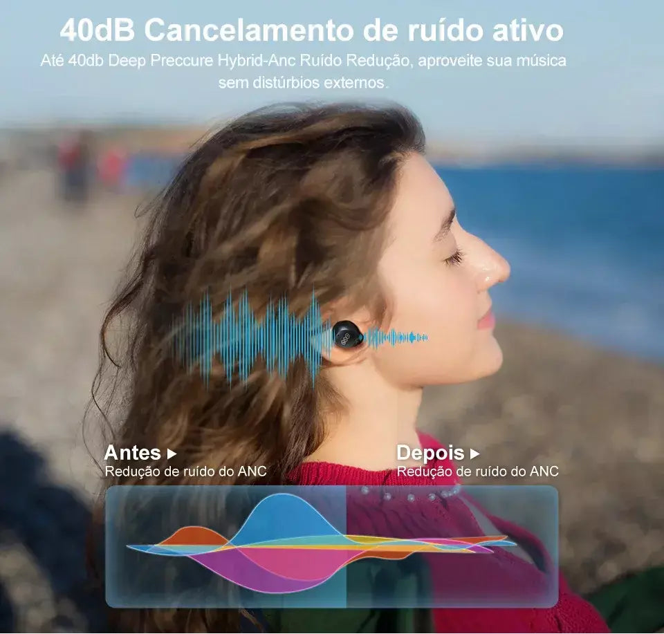 QCY-HT07 ANC Fones De Ouvido Sem Fio, Auscultadores HiFi, Cancelamento de Ruído, Earbuds TWS, 6 Microfone, Chamada AI HD, Reprodução 32H, 40dB, Bluetooth 5.2