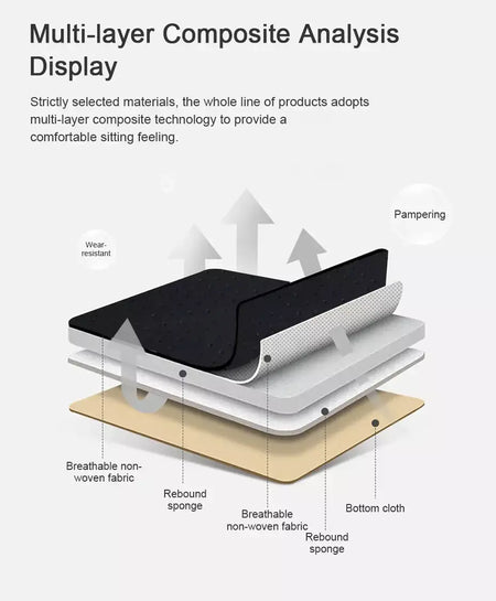 SEAMETAL Capa de assento de carro totalmente cercada, couro PU premium, protetor de assento automático, almofada anti-arranhões, tapete de proteção para cadeira