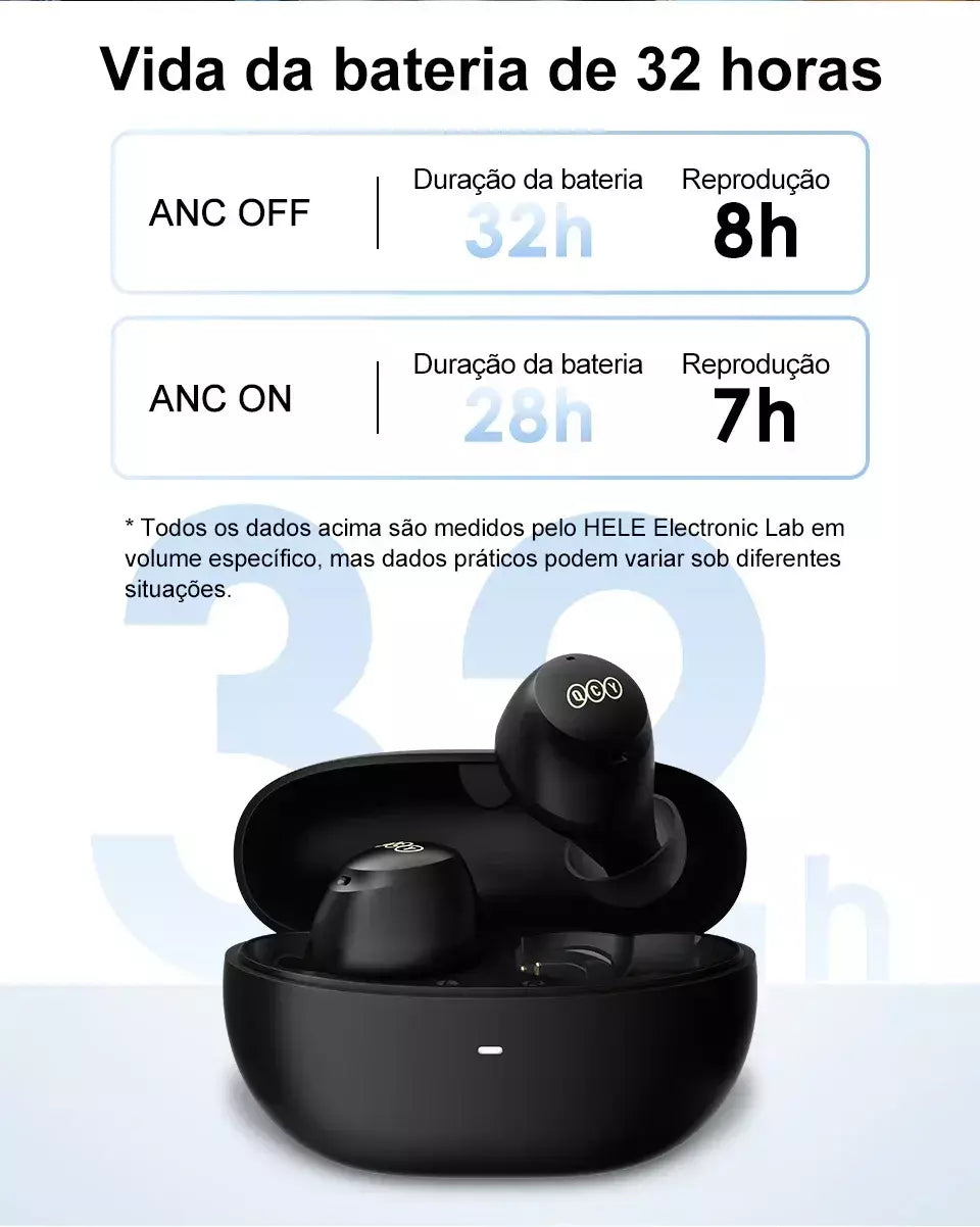 QCY-HT07 ANC Fones De Ouvido Sem Fio, Auscultadores HiFi, Cancelamento de Ruído, Earbuds TWS, 6 Microfone, Chamada AI HD, Reprodução 32H, 40dB, Bluetooth 5.2
