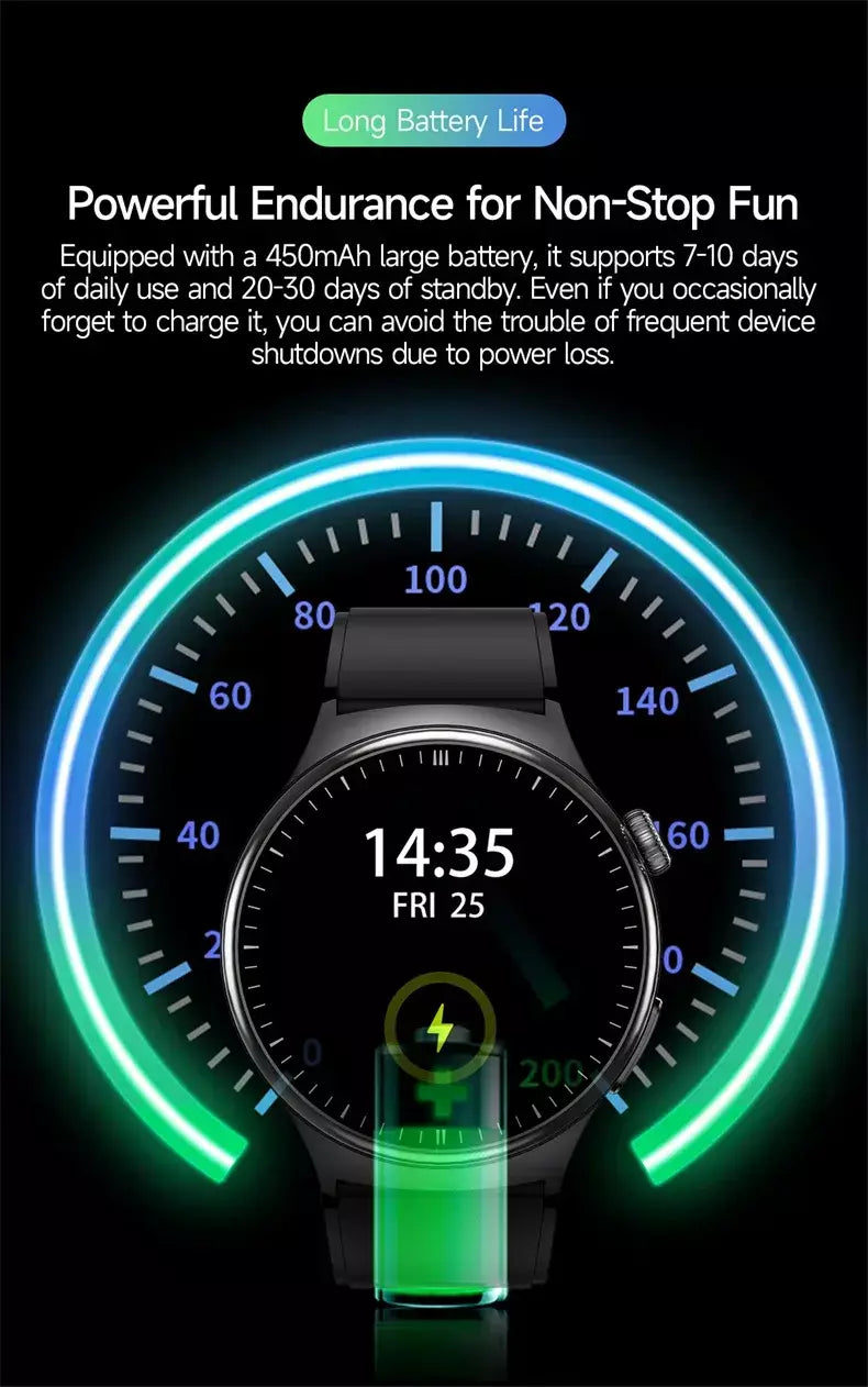 2026 novo relógio inteligente masculino feminino exame micro-físico ecg + ppg oxigênio no sangue ácido úrico pressão arterial safira smartwatch masculino