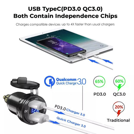 30w qc3.0 usb tipo c pd carregador rápido adaptador de alimentação hella din tomada para bmw r1250 1300gs para ducati para triumph motocicleta