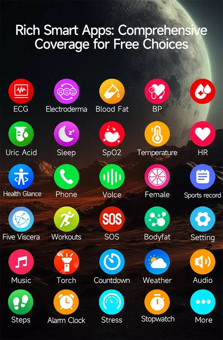 2026 novo relógio inteligente masculino feminino exame micro-físico ecg + ppg oxigênio no sangue ácido úrico pressão arterial safira smartwatch masculino