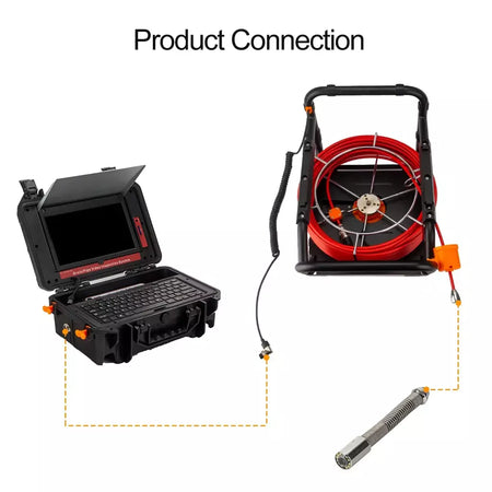 512Hz Transmissor Sonde para Pipeline Localização Endoscópio Imagem Auto-Nivelamento DVR,SYANSPAN 23mm Drain Pipe Inspection Camera IP68