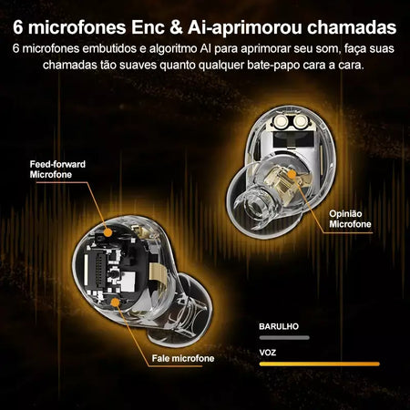 QCY-HT07 ANC Fones De Ouvido Sem Fio, Auscultadores HiFi, Cancelamento de Ruído, Earbuds TWS, 6 Microfone, Chamada AI HD, Reprodução 32H, 40dB, Bluetooth 5.2
