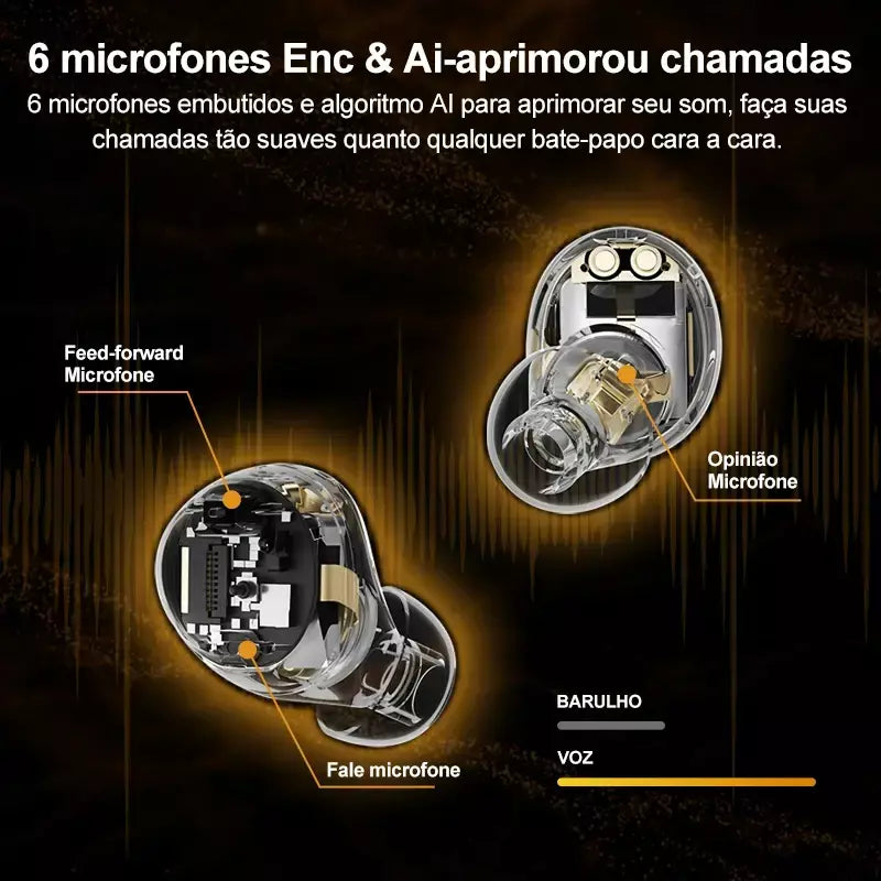 QCY-HT07 ANC Fones De Ouvido Sem Fio, Auscultadores HiFi, Cancelamento de Ruído, Earbuds TWS, 6 Microfone, Chamada AI HD, Reprodução 32H, 40dB, Bluetooth 5.2