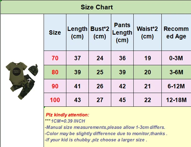 Conjunto de roupas para bebês recém-nascidos de 0 a 18 meses, estampa de letras, body de manga curta + calças camufladas + chapéu, 3 peças, roupas de verão para meninos