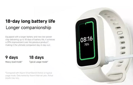 Versão global Xiaomi Smart Band 9 Active 1.47 ''Display 5ATM Modo de vida útil da bateria de 18 dias Monitoramento de saúde e fitness durante todo o dia