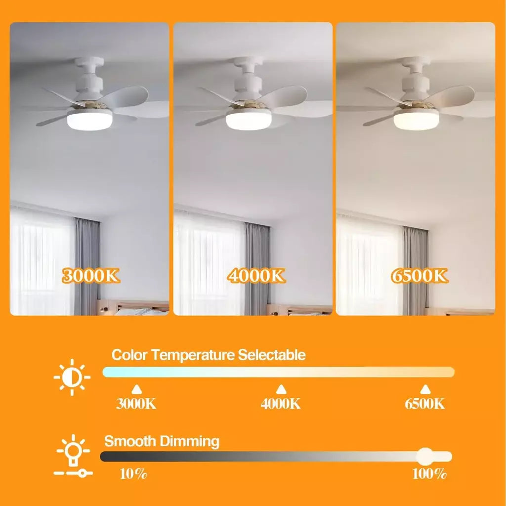 Ventilador de teto LED 40W E27 com controle remoto para escurecimento, adequado para sala de estar, estudo, uso doméstico, 85-265V