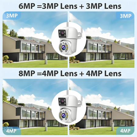 Tuya 8mp wifi câmera ip ptz lente dupla tela dupla detecção manual cor cheia visão noturna câmera de vigilância segurança ao ar livre