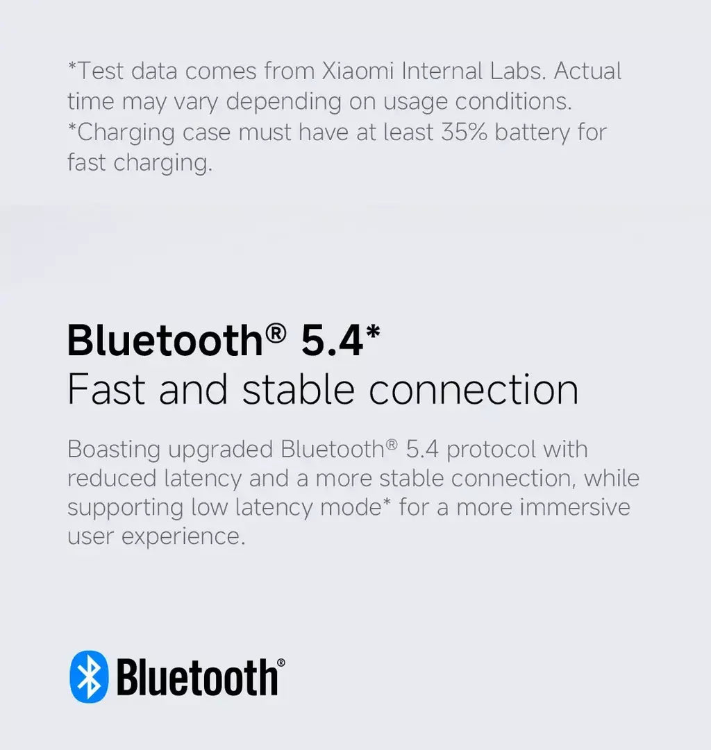 Estreia mundial xiaomi redmi buds 6 play 10mm driver dinâmico ai cancelamento de ruído para chamadas bluetooth 5.4 tws fones de ouvido