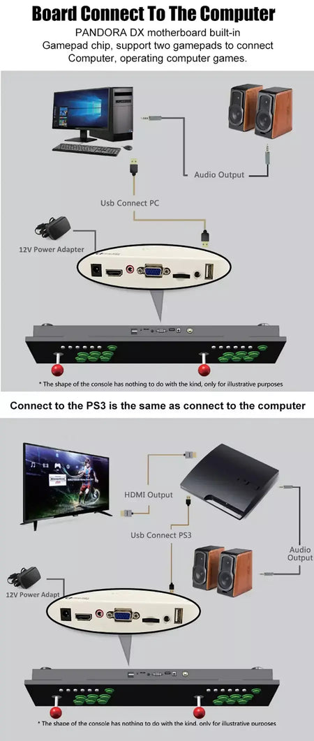 14-Polegada 3d pandora 26800 em 1 console dobrável portátil dx máquina de jogo 6 teclas caixa 720p tela hd mini arcade luar para crianças