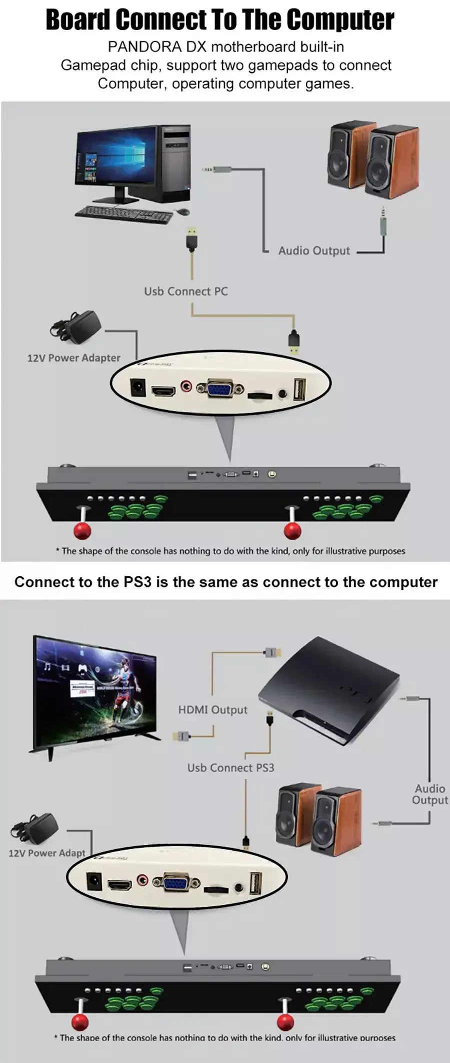 14-Polegada 3d pandora 26800 em 1 console dobrável portátil dx máquina de jogo 6 teclas caixa 720p tela hd mini arcade luar para crianças