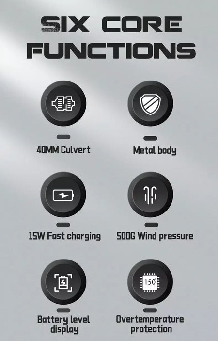 X7 ventilador violento 500g pressão do vento motor sem escova 40mm turbo jet ventilador com 3 bocais soprando poeira teclado limpeza ventilador de ar