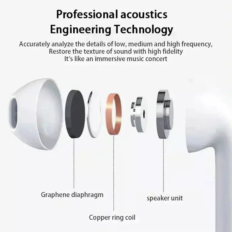 Airs pro fones de ouvido sem fio bluetooth tws com siri pop-up janela à prova dwaterproof água posicionamento controle toque para ios