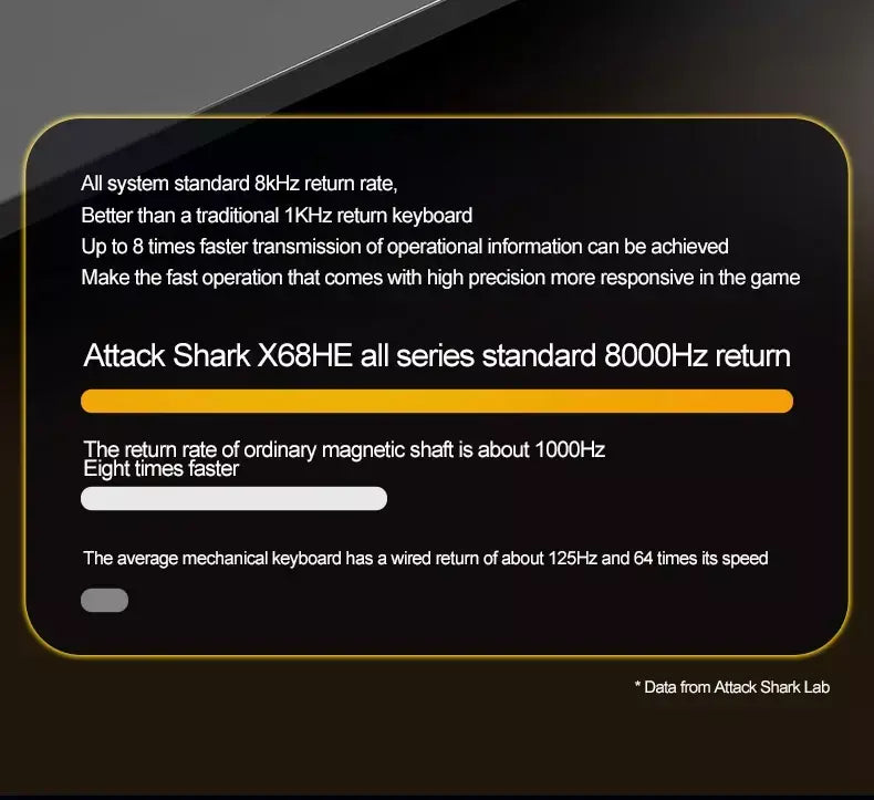 ATTACK SHARK X68HE Teclado Magnético Vermelho Com Fio Mecânico para Pro Gaming 0.01mm Trigg Rápido 8000Hz SOCD/Rs 0.125ms 128K Taxa