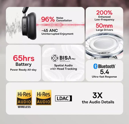 Baseus bowie 30 max fones de ouvido bluetooth 45db cancelamento de ruído hi-res ldac sobre a orelha fone de ouvido 3d áudio espacial sem fio