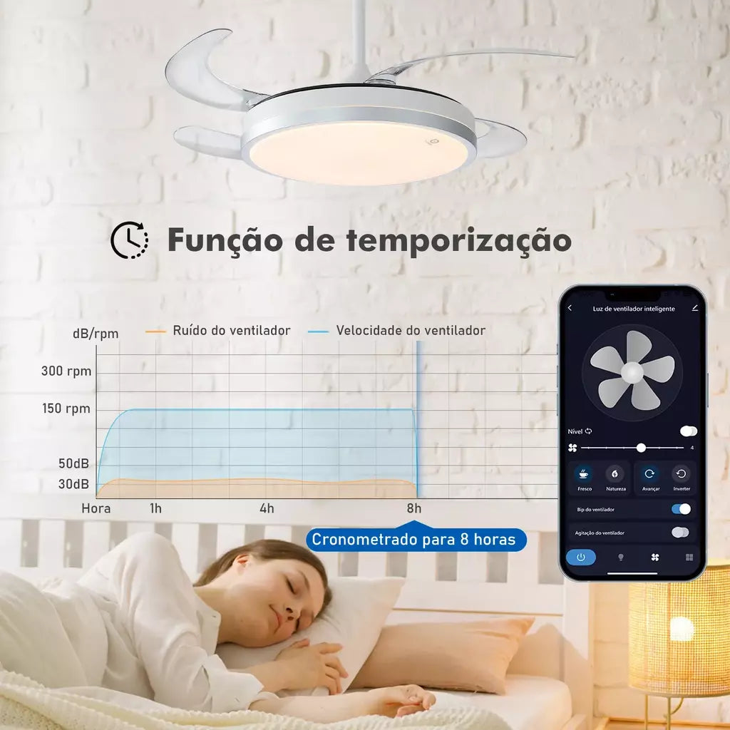 Ventilador de Teto Inteligente com Luz Invisível 3CCT e Controle Remoto - Design Dobrável, 3 Velocidades, Timer e App Tuya
