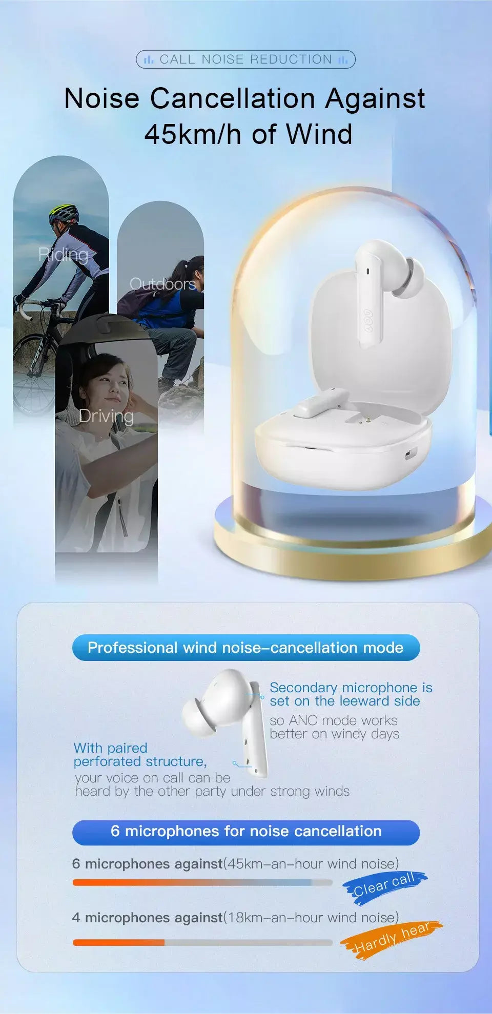 QCY HT05 ANC fone de ouvido sem fio 40dB cancelamento de ruído Bluetooth 5.2 fone de ouvido 6 microfone ENC HD chamada TWS fones de ouvido modo de transparência