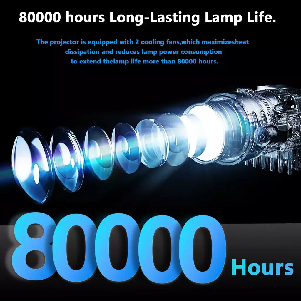Horlat 35000 Lumens 4K UHD Projetor Android 12 WiFi 6 BT5.2 64G Native1080P Full HD Projetor de filmes de home theater para Netflix