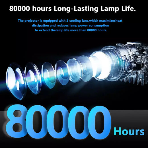 Horlat 35000 Lumens 4K UHD Projetor Android 12 WiFi 6 BT5.2 64G Native1080P Full HD Projetor de filmes de home theater para Netflix