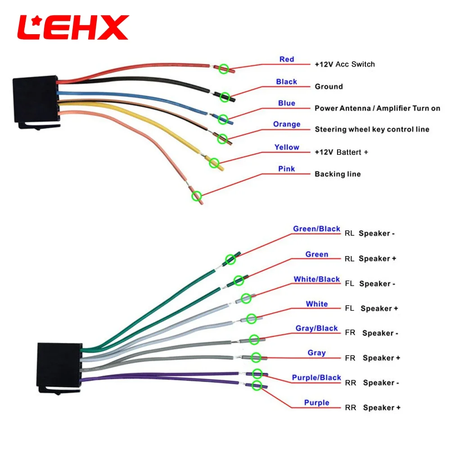 Lehx 6.9 Polegada 1din universal mp5 rádio do carro suporte sem fio carplay android auto aux ips tela de toque reprodutor vídeo multimídia