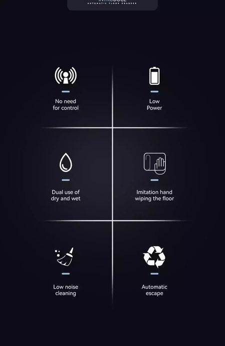 Robô Inteligente Máquina De Limpeza, Sucção Varrendo, Esfregando, Eletrodoméstico, Robôs De Cozinha, Limpeza Por Umidificação USB, Novo, 2022