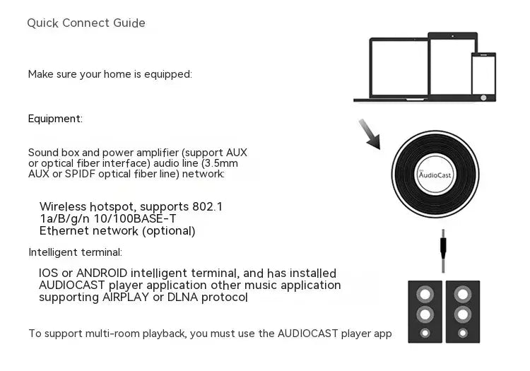 Audiocast m5 sem fio wifi música áudio streamer receptor audiocast ieast pplaydlna para airplay áudio música adaptador multi sala