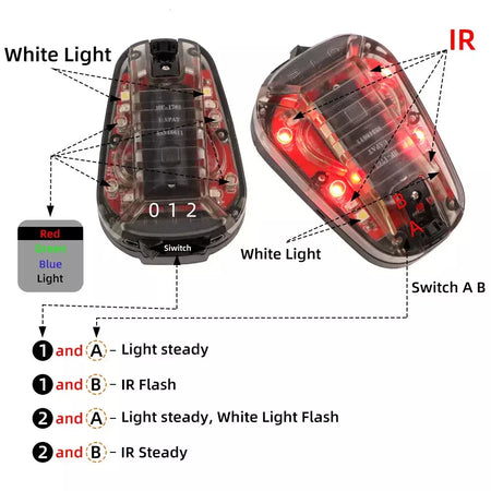 BOOIU-LED Luz de sinal do capacete tático, lanterna para esporte ao ar livre, estroboscópio IR, luz de sinal para sobrevivência, IFF