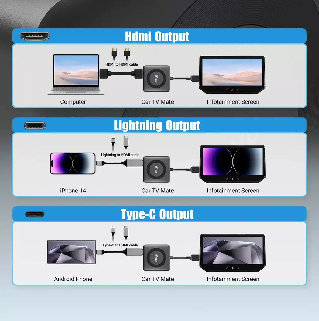 Otocast carro tv mate com fio para adaptador carplay sem fio android auto hdmi multimídia conversor de vídeo para tv varas caixa de jogo telefone
