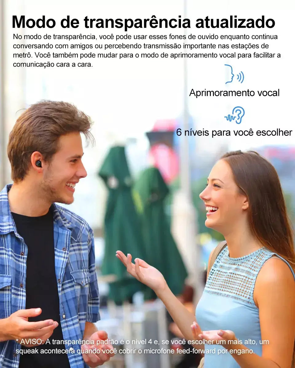 QCY-HT07 ANC Fones De Ouvido Sem Fio, Auscultadores HiFi, Cancelamento de Ruído, Earbuds TWS, 6 Microfone, Chamada AI HD, Reprodução 32H, 40dB, Bluetooth 5.2