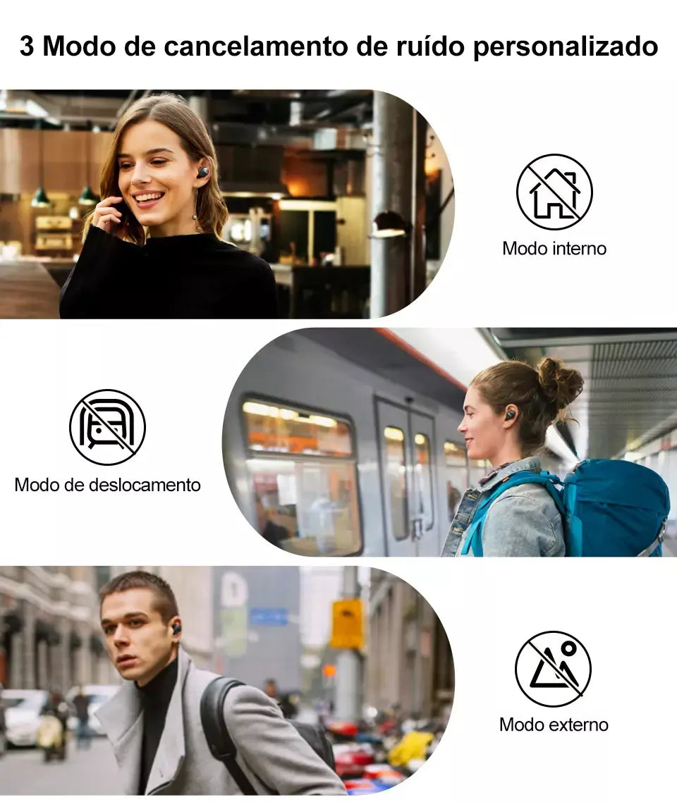 QCY-HT07 ANC Fones De Ouvido Sem Fio, Auscultadores HiFi, Cancelamento de Ruído, Earbuds TWS, 6 Microfone, Chamada AI HD, Reprodução 32H, 40dB, Bluetooth 5.2