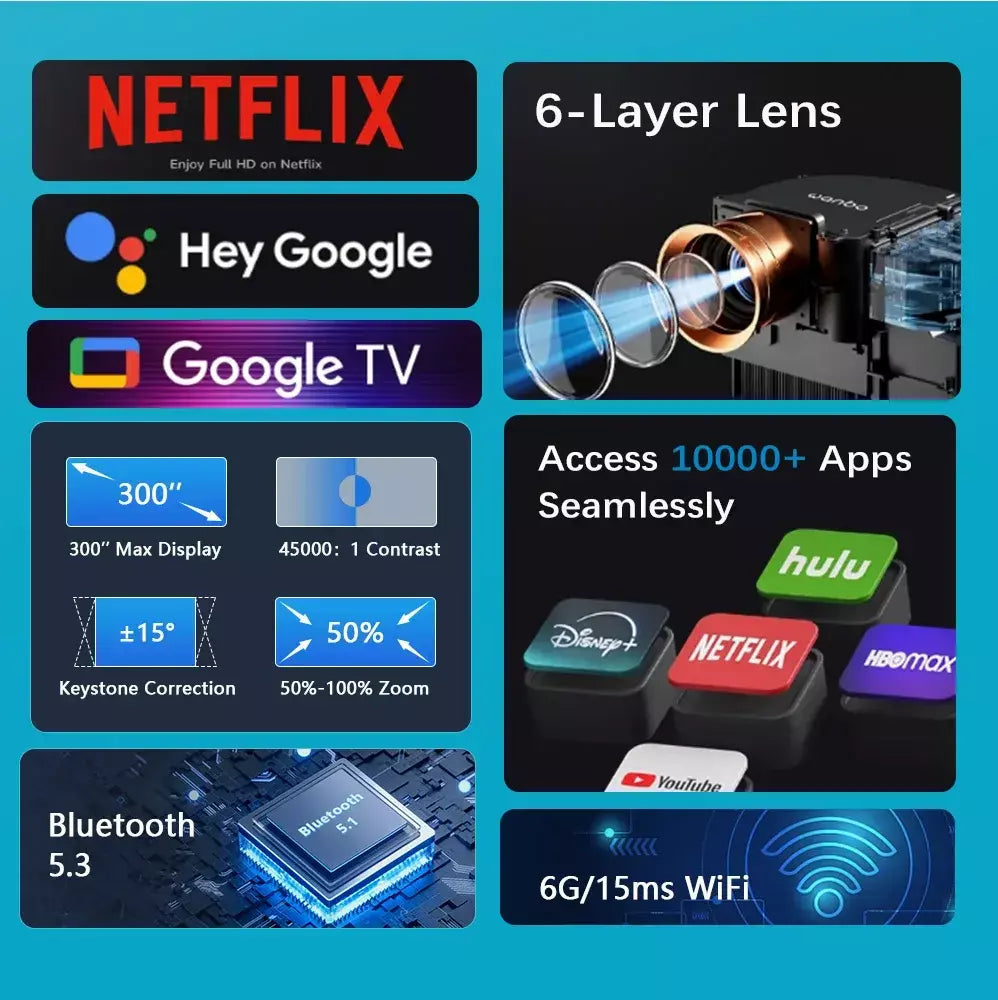 XWBSY 2025 Projetor de foco laser TOF 45000Lumens Moive Projetor de luz diurna portátil 4K Android 12.0 Projetor LED WIFI6/20MS