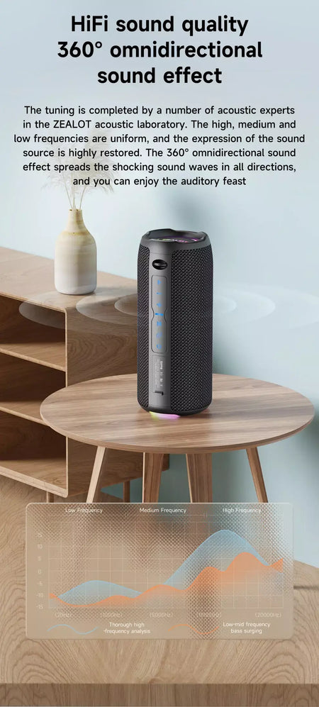 Zealot s49pro alto-falante portátil bluetooth 20w ipx6 à prova dwaterproof água poderosa caixa de som baixo impulso duplo emparelhamento verdadeiro alto-falante sem fio