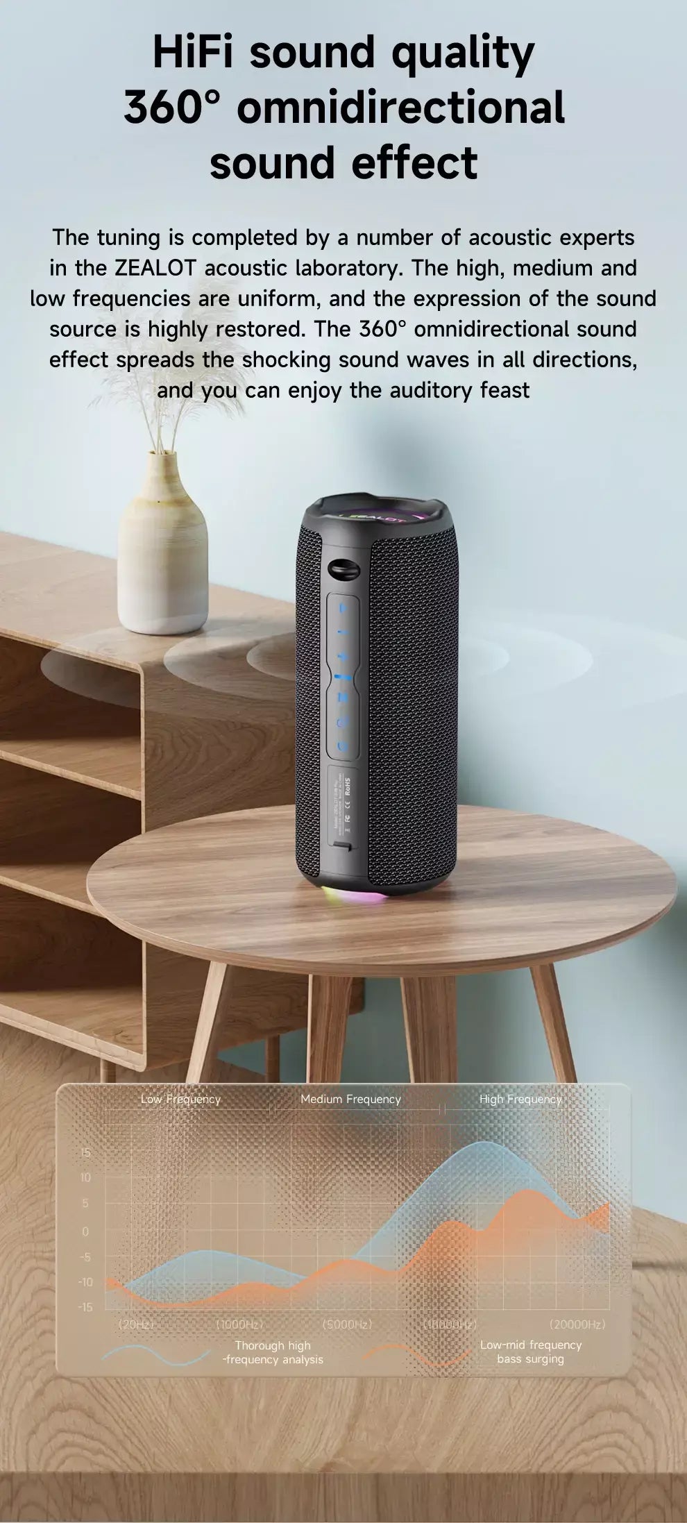 Zealot s49pro alto-falante portátil bluetooth 20w ipx6 à prova dwaterproof água poderosa caixa de som baixo impulso duplo emparelhamento verdadeiro alto-falante sem fio