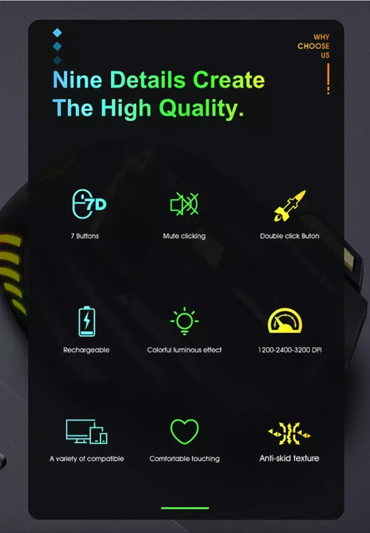 GW 2.4G e Bluetooth Mouse Sem Fio Silencioso Recarregável Luz de Respiração 7 Teclas DPI Sensor Óptico Ajustável Mouse Jogo Escritório