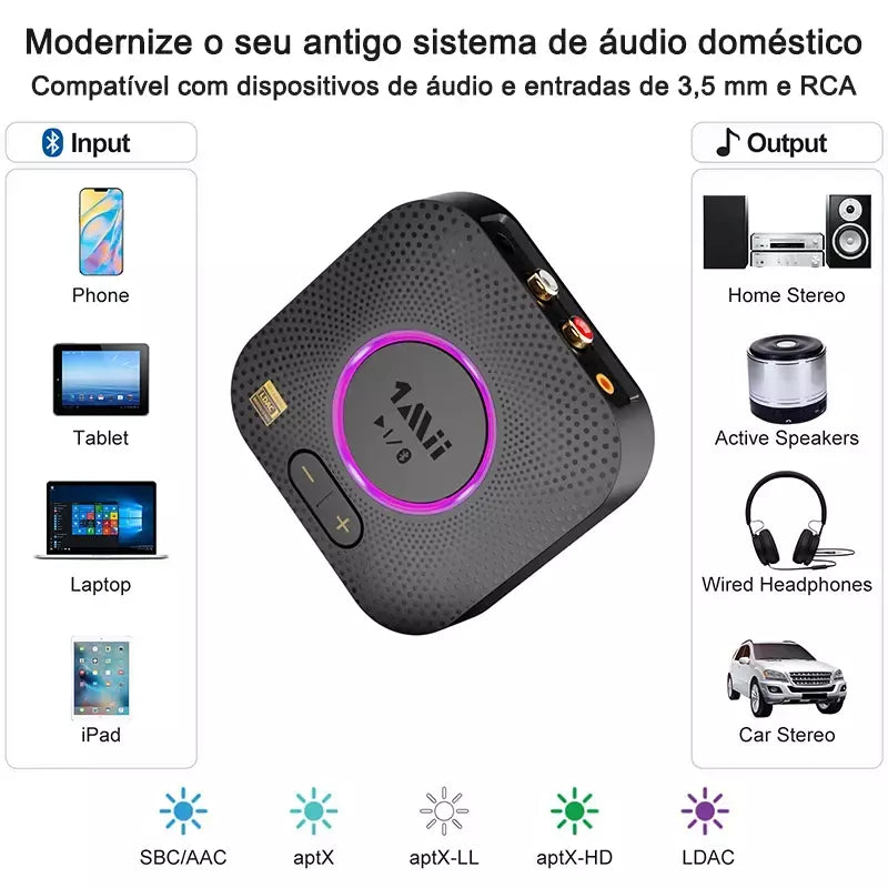 1Mii B06S+ Receptor Bluetooth 5.2, adaptador de áudio HiFi com LDAC Aptx HD&LL, áudio de alta resolução de longo alcance com controle de volume