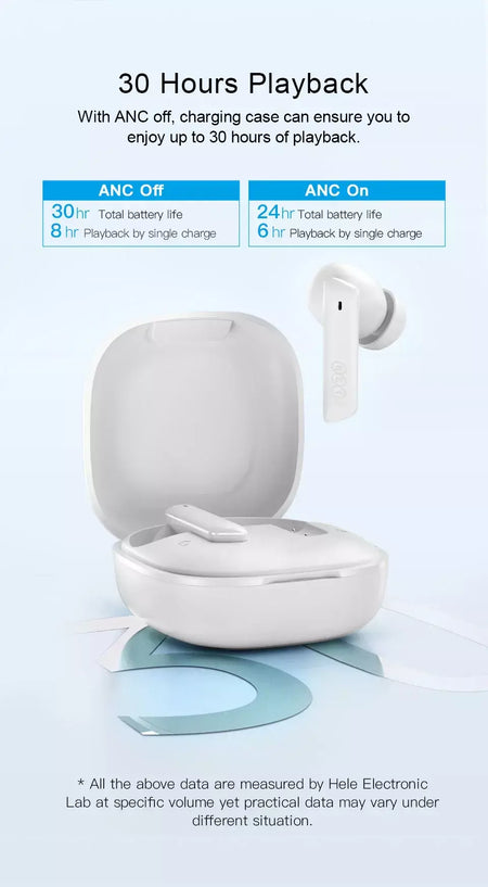 QCY HT05 ANC fone de ouvido sem fio 40dB cancelamento de ruído Bluetooth 5.2 fone de ouvido 6 microfone ENC HD chamada TWS fones de ouvido modo de transparência