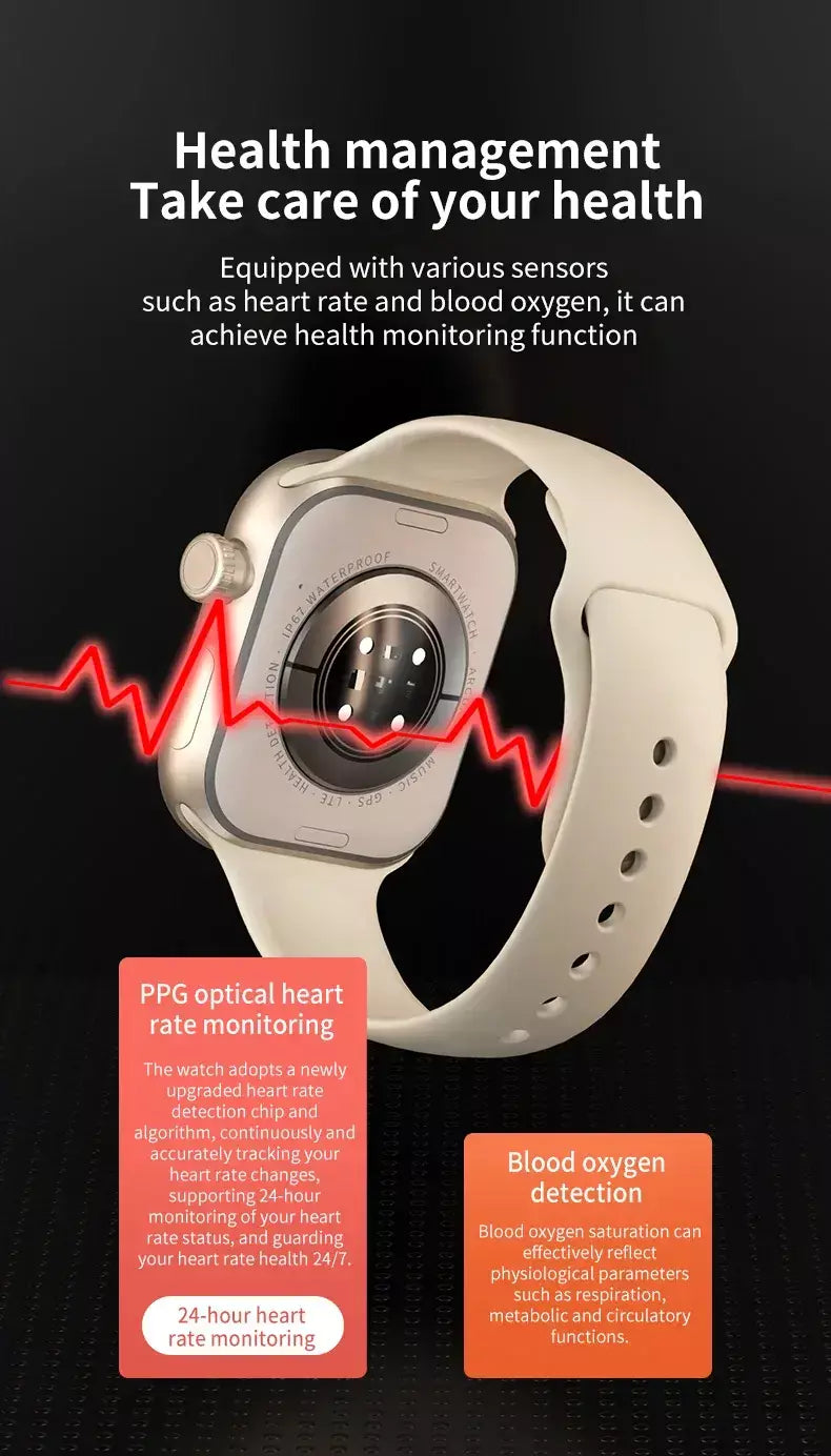 Vp29 smartwatch 5g android 256gb de armazenamento 4g/5g lte cartão sim gps wifi 2.29 polegadas 490*580 amoled relógio inteligente com câmera rotativa de 8mp