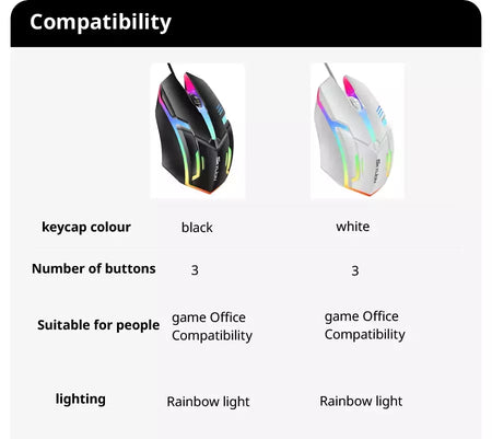 SKYLION F1 Wired 3 Teclas Mouse Iluminação Colorida Jogos e Escritório Para Microsoft Windows e Apple IOS System