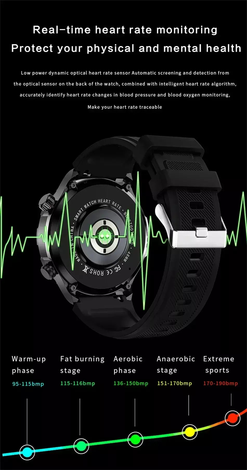 Xiaomi 2025 nova chamada bluetooth relógio inteligente amoled hd tela grande freqüência cardíaca nfc ip68 à prova dip68 água gps esportes relógio inteligente