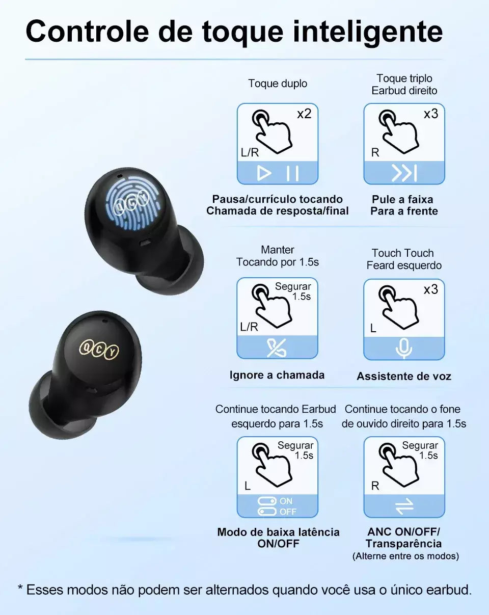 QCY-HT07 ANC Fones De Ouvido Sem Fio, Auscultadores HiFi, Cancelamento de Ruído, Earbuds TWS, 6 Microfone, Chamada AI HD, Reprodução 32H, 40dB, Bluetooth 5.2