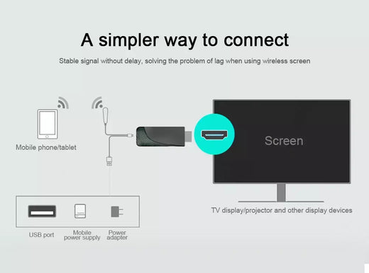 Everycom 1080p receptor de exibição sem fio hdmi-compatível tv vara baixa latência plug play para jogos home theater para miracast
